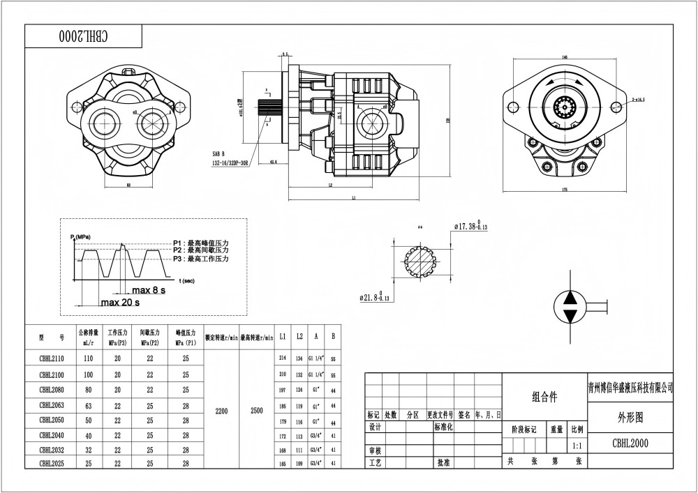 CBHL-2000 50 cc/rev 液压齿轮泵 drawing image