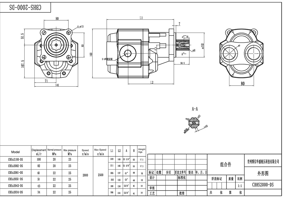CBHST1-ISO-90 90 cc/rev 液压齿轮泵 drawing image