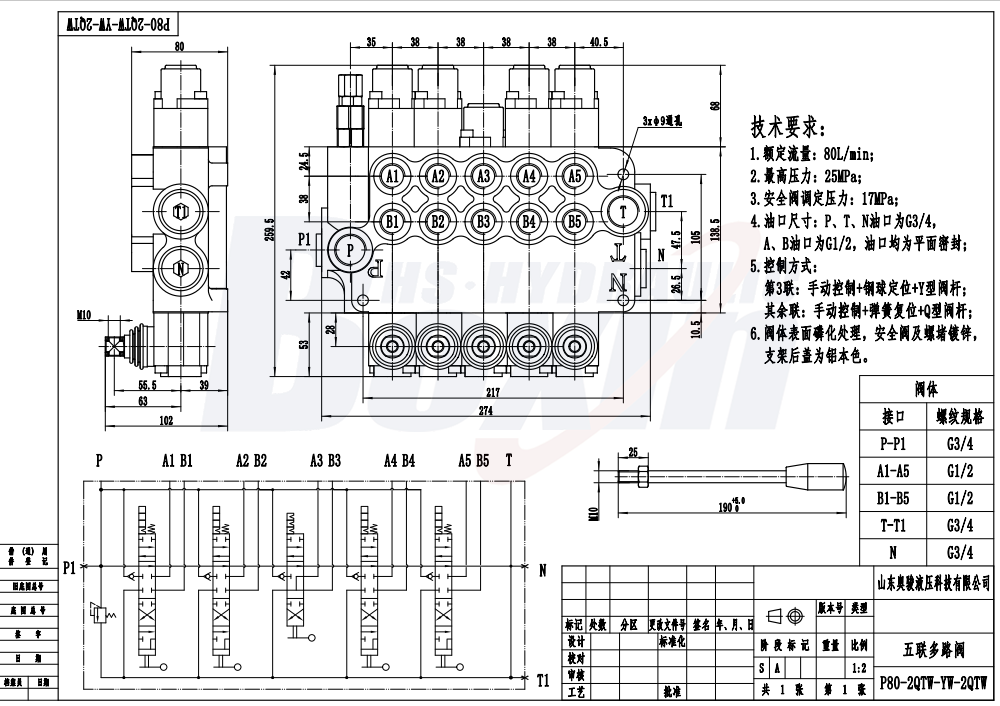 P80-G34-G12-2QTW-YW-2QTW 手控 5 联 单块式方向阀 drawing image