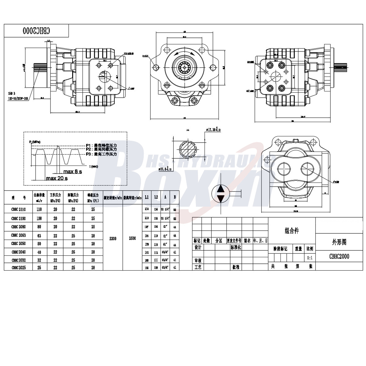 CBHC-2080 80 毫升/转 20 MPa (2900 psi) 液压齿轮泵 drawing image