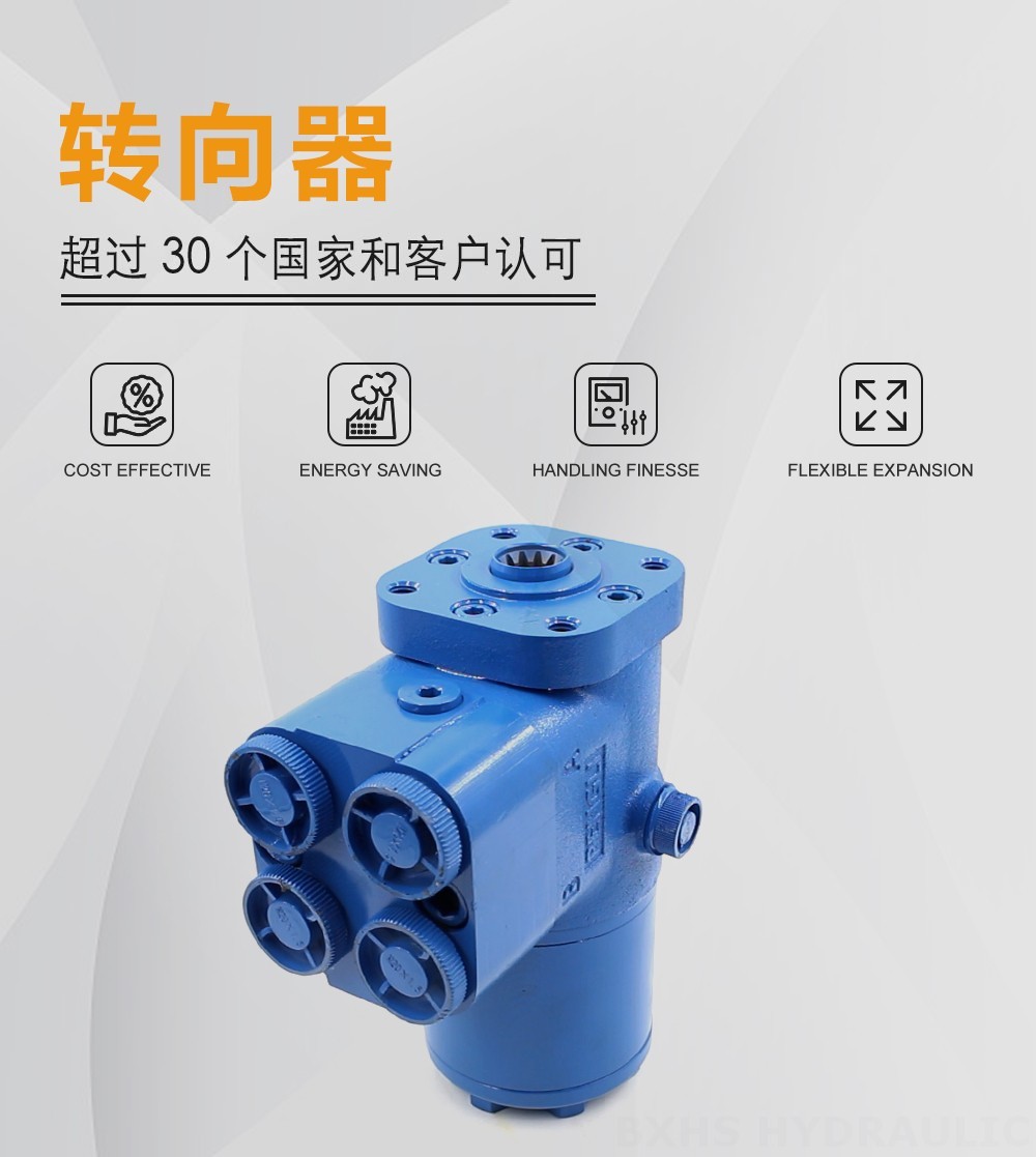 BZZ5-E100B 100 ml/r 7.5 L/min 转向单元