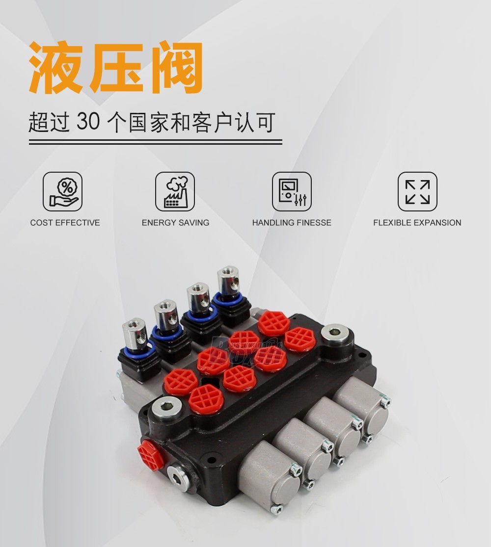 DCV20 手控 4 联 单块式方向阀