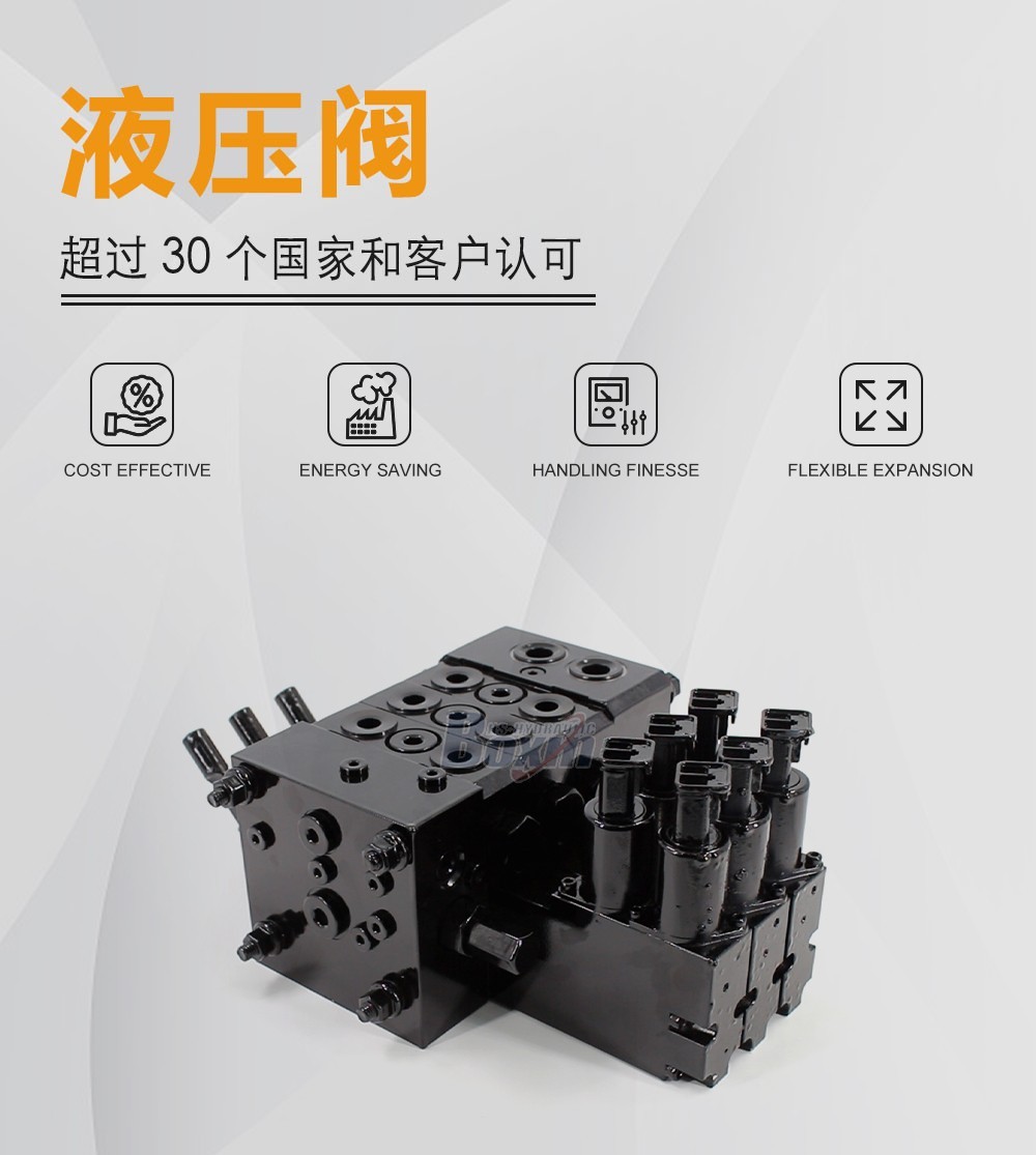 DCV55 电液控 3 联 分块式方向阀