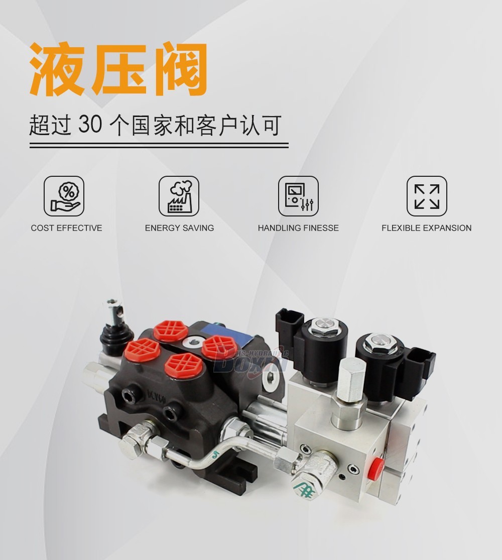 DCV60 电液控 1 联 分块式方向阀