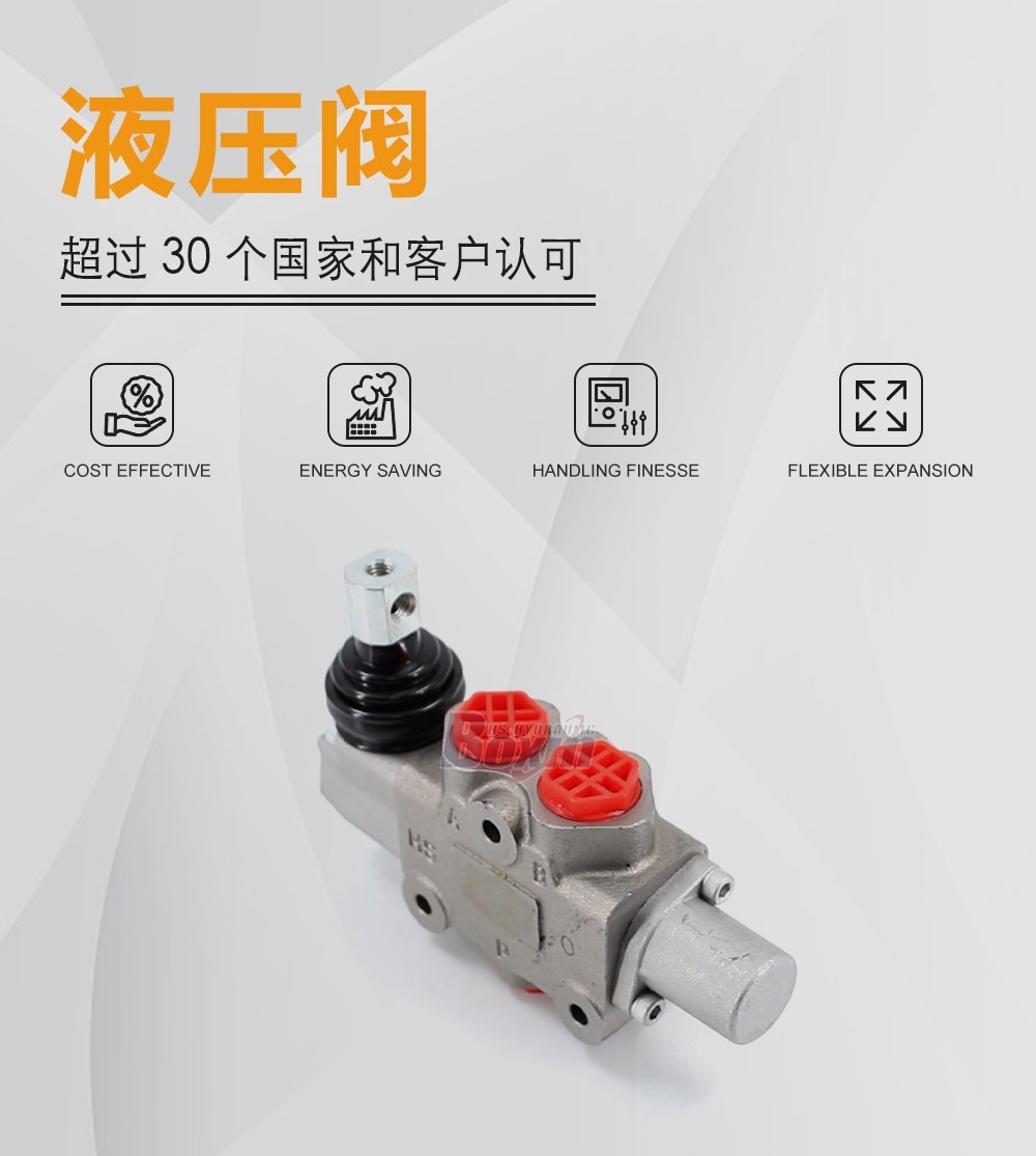 DF5-DKL 手控 1 联 分流阀