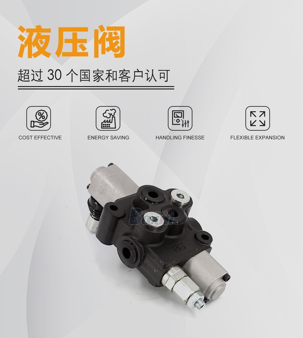 HS45-FZJ 手控 1 联 单块式方向阀