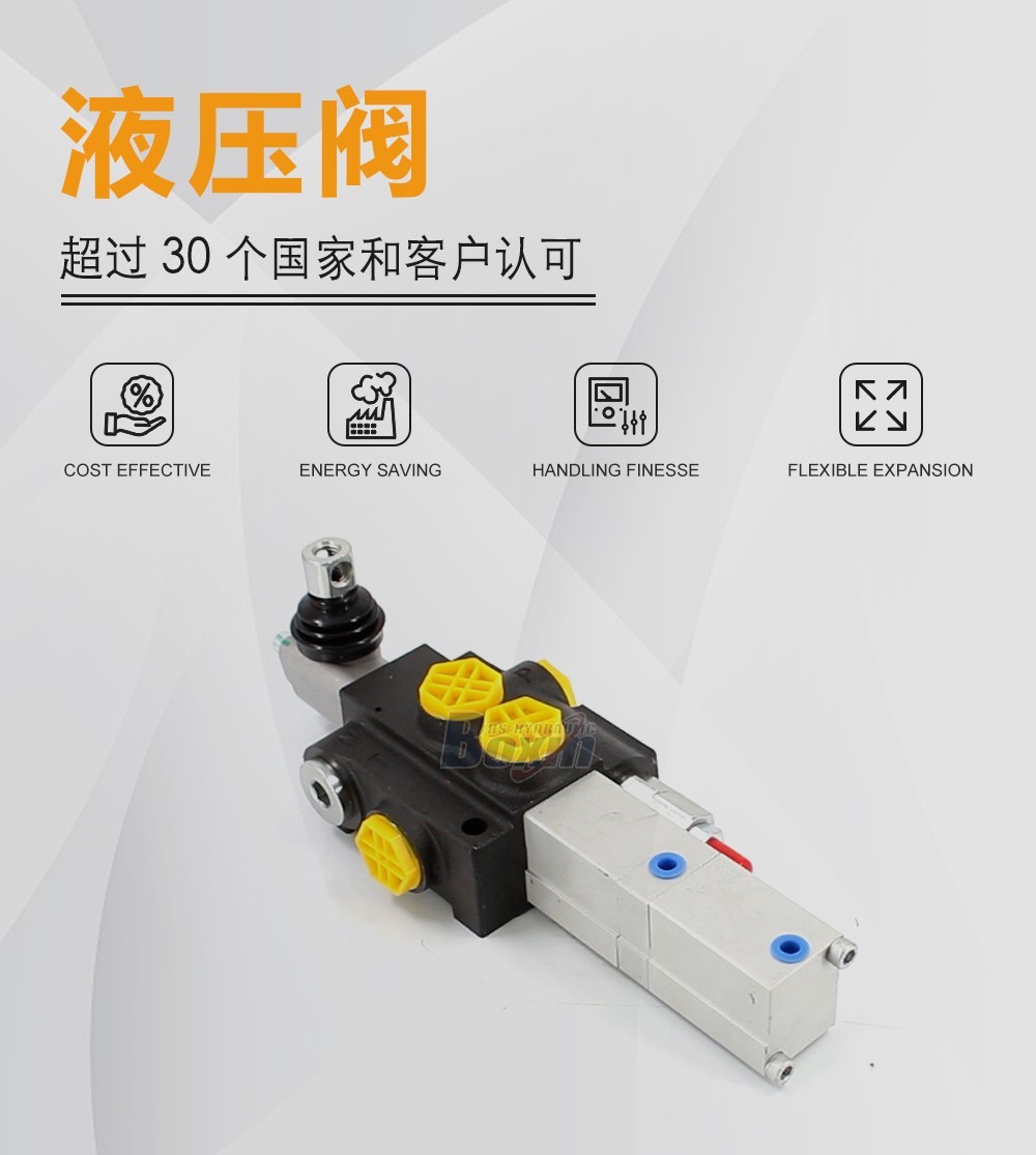 P40Q-OT 气控 1 联 单块式方向阀