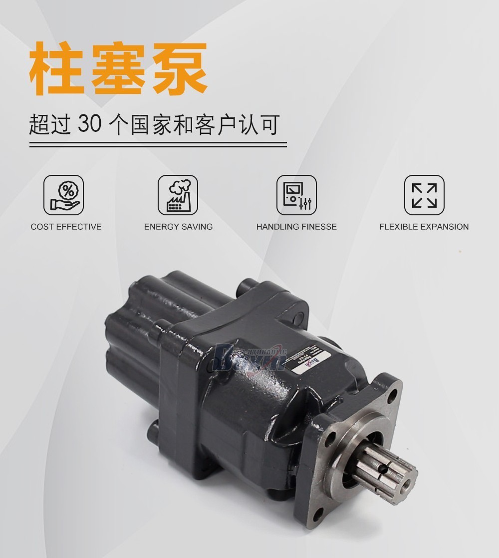 P7-63-GRAY 63 毫升/转 25 MPa (3625 psi) 液压柱塞泵