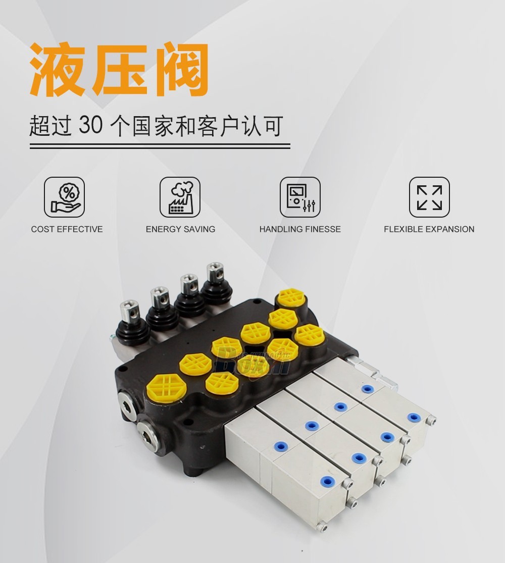 P80Q-G-4OT 气控 4 联 单块式方向阀