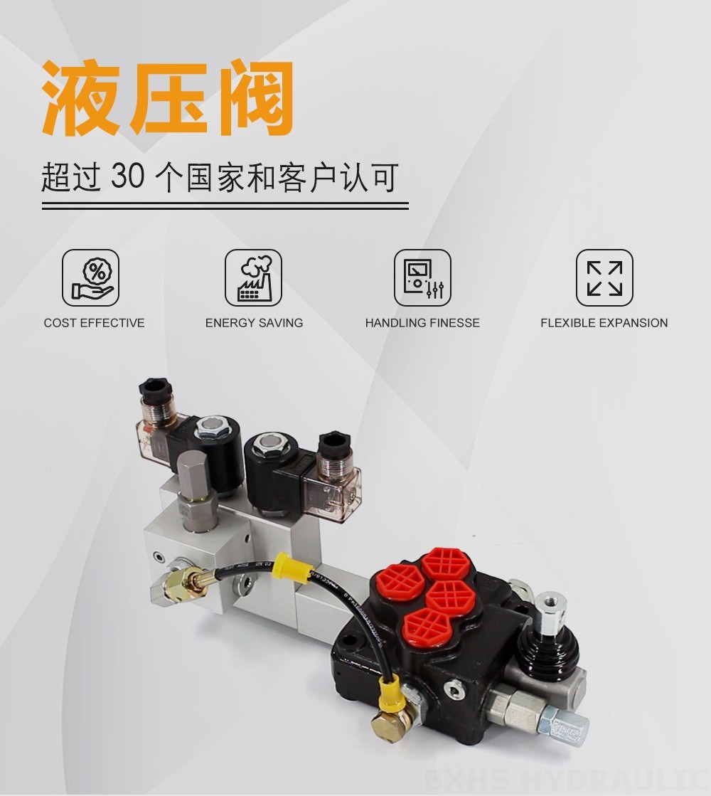 SD5 电液控 1路 单块式方向阀