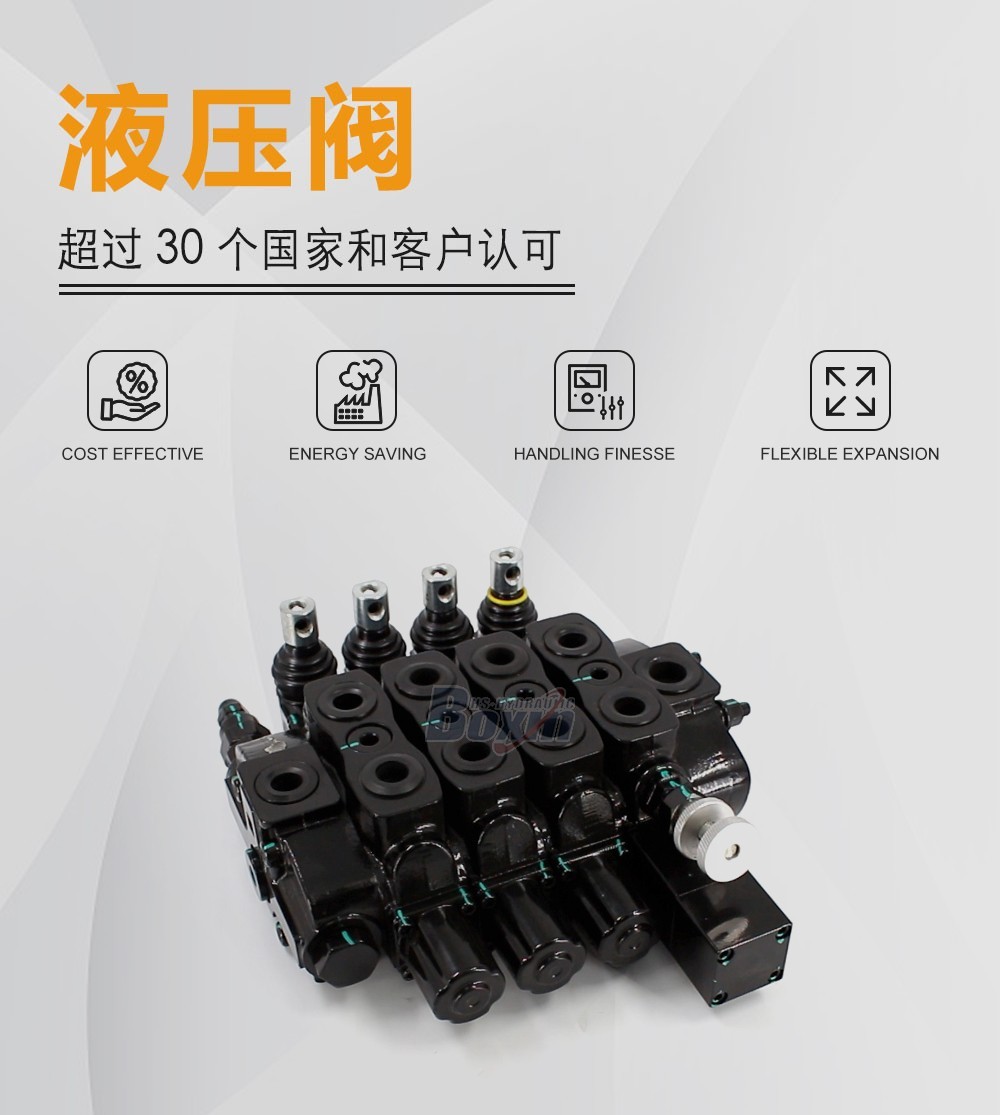 SD8-OTAMW 手控 4 联 分块式方向阀