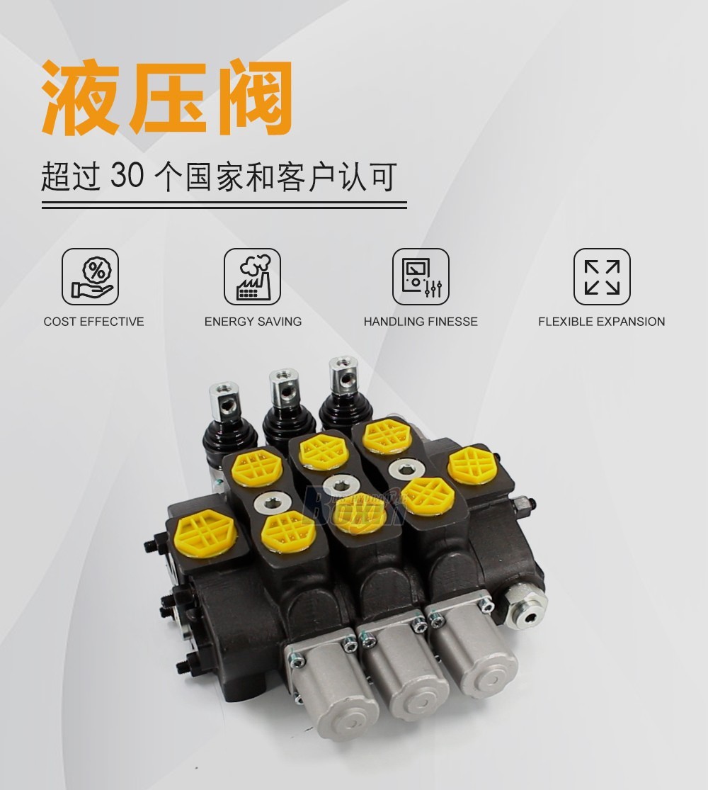 SD8 手控 3 联 分块式方向阀