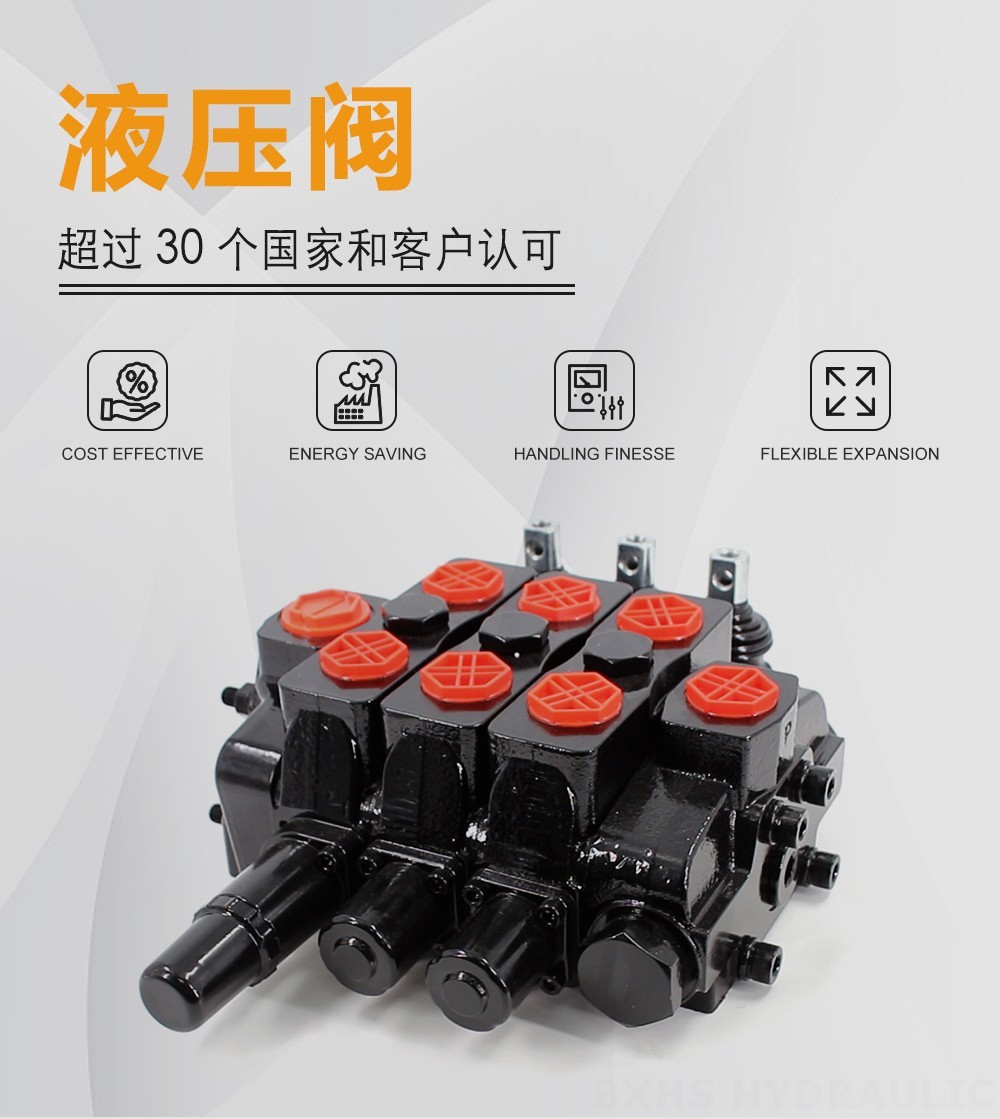 SDS180 液压和手动 3路 分块式方向阀