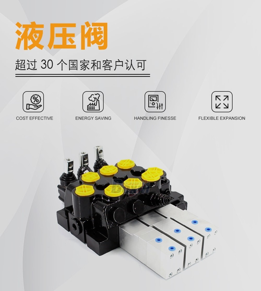 WZF-125 气动和手动 3 联 单块式方向阀